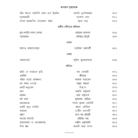 SAHITYER TERO PARBAN 2