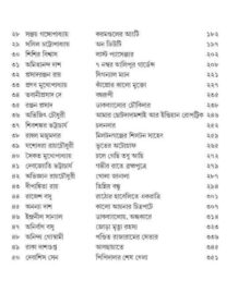 Sandesher Sera Bhuter Goppo