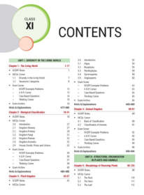 NCERT FINGERTIPS BIO XI XII 2024